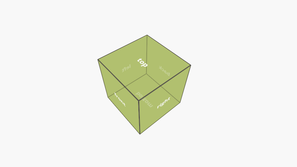CSS - 3D Cube